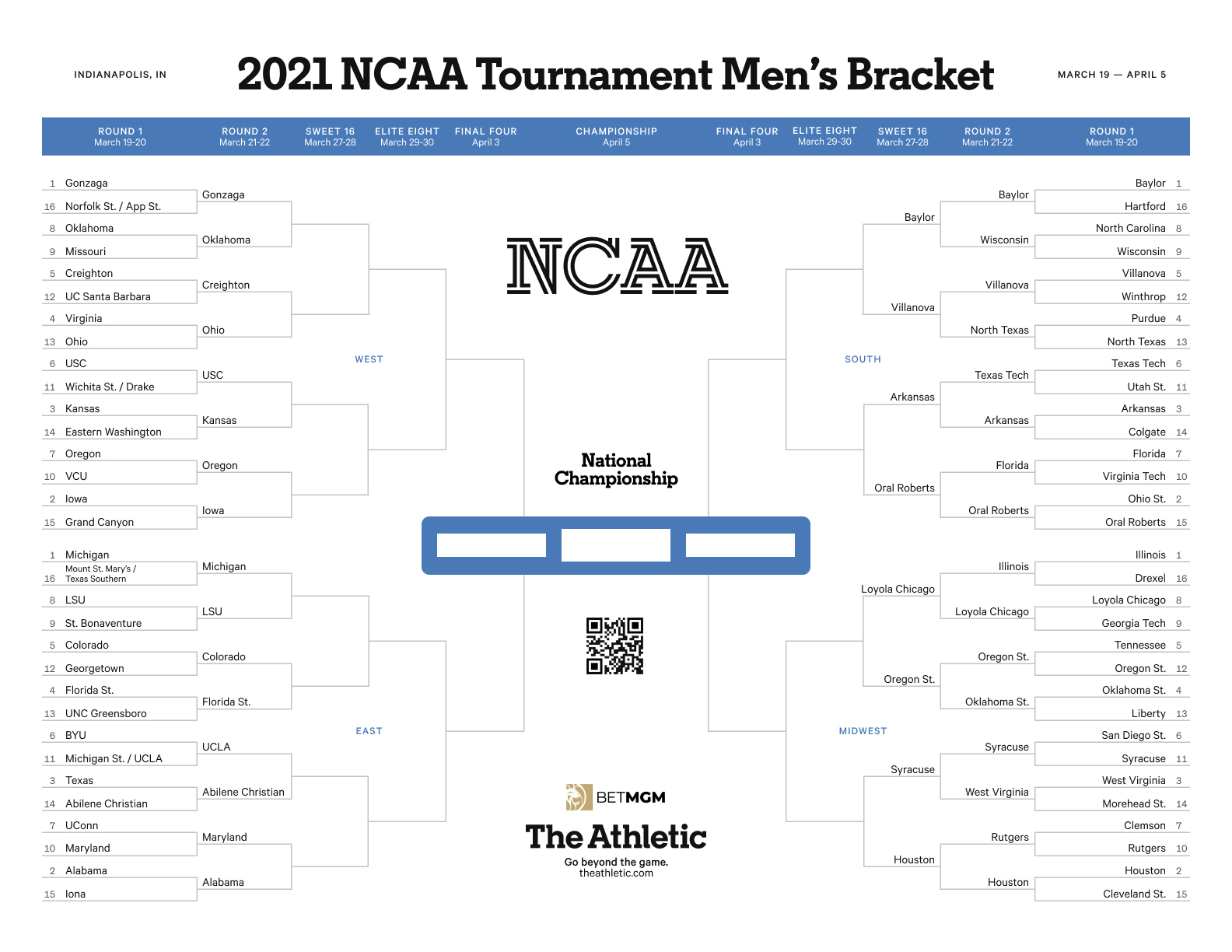 Printable Ncaa Tournament Bracket: Download A Fillable Copy Of The inside Ncaa March Madness Printable Brackets