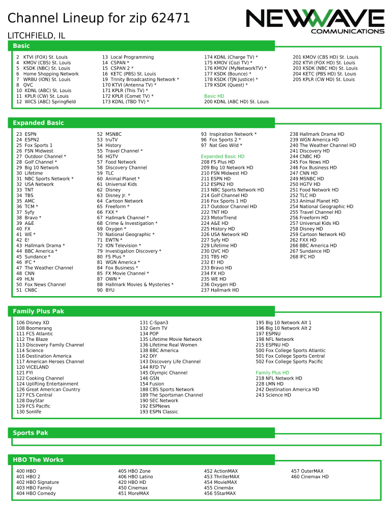 Printable Spectrum Channel Guide: Fill Out & Sign Online | Dochub within Printable Spectrum Channels List By Zip Code