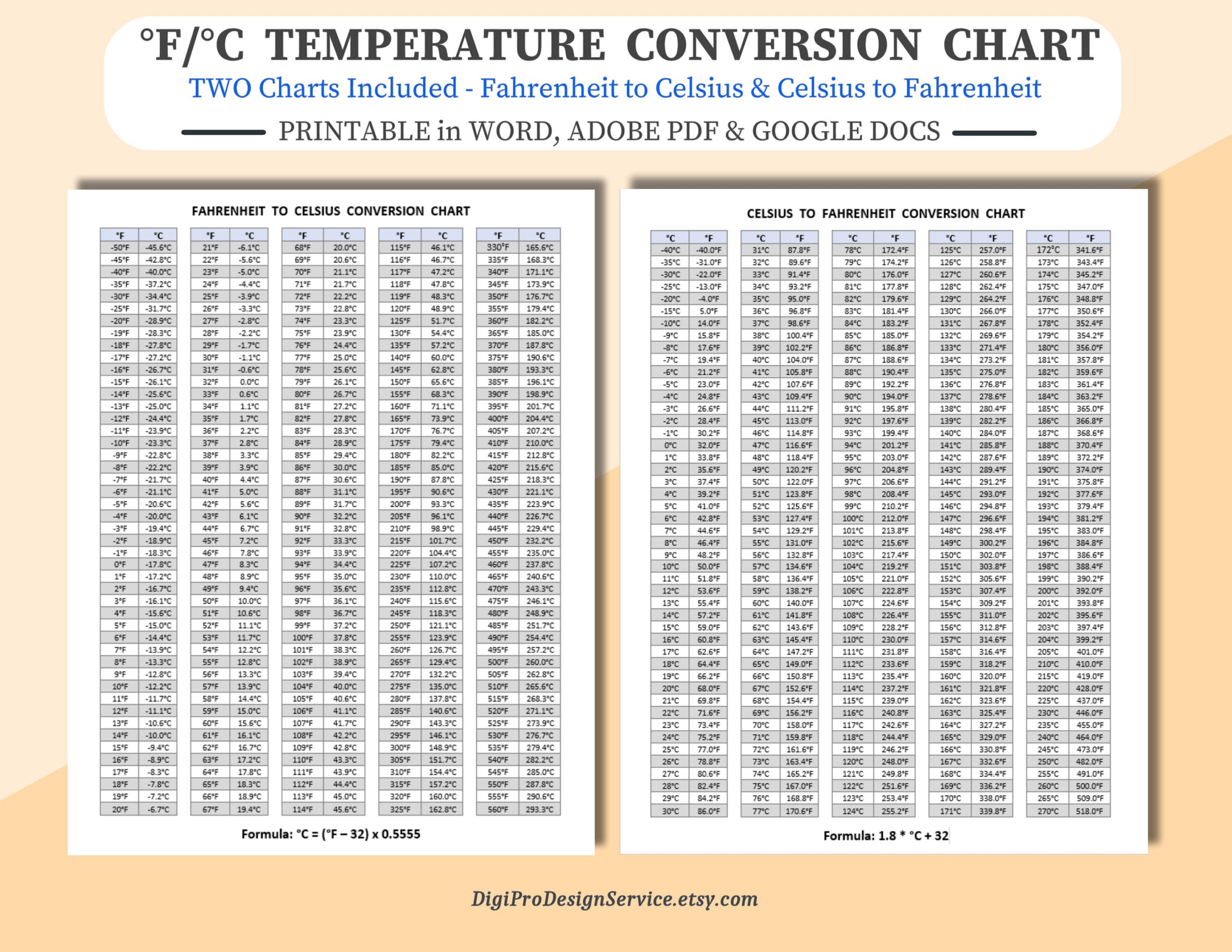 Printable Temperature Conversion Chart: Fahrenheit To Celsius (Pdf intended for Fahrenheit to Celsius Printable Chart