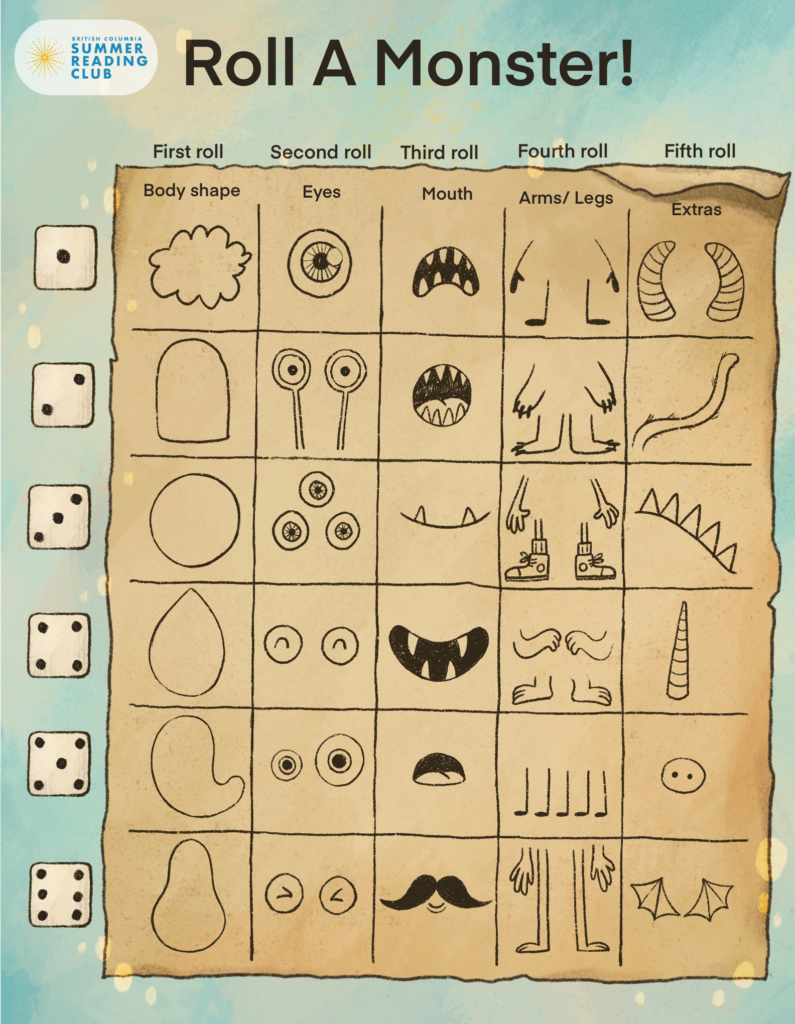 Roll A Monster With Meneka Repka! – Bc Src intended for Roll A Monster Free Printable