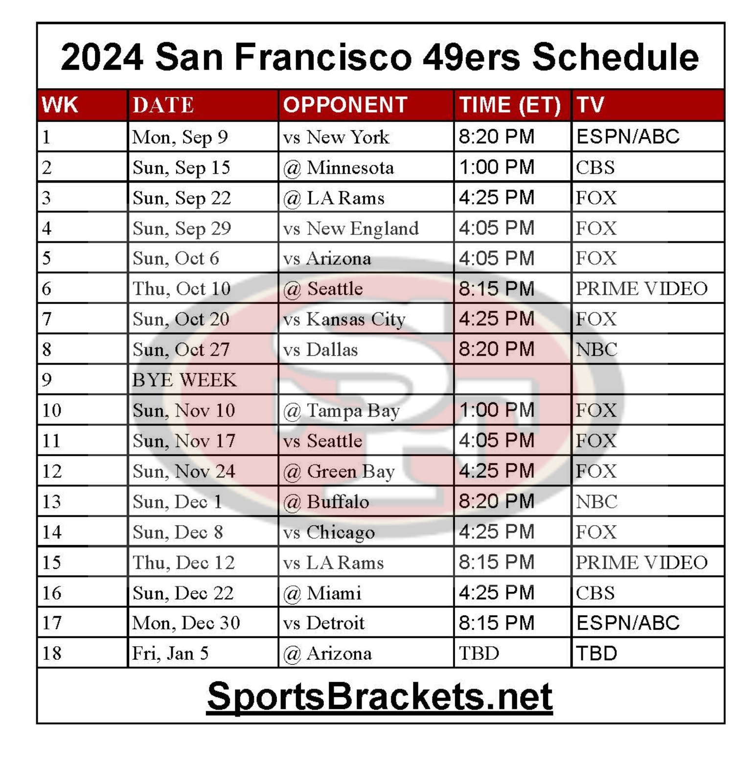 San Francisco 49Ers 2024 12'' X 12'' Team Wall Calendar Pdf San with regard to San Francisco 49Ers Printable Schedule