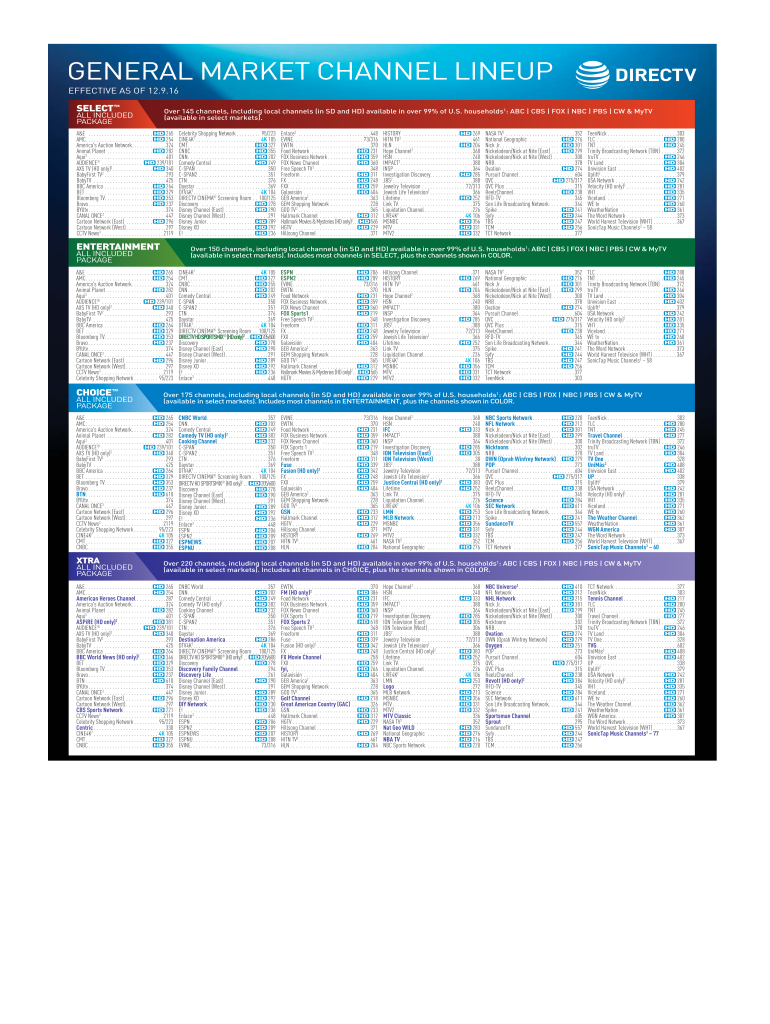 Spectrum Channels List Pdf - Fill Online, Printable, Fillable for Printable Spectrum Channels List By Zip Code