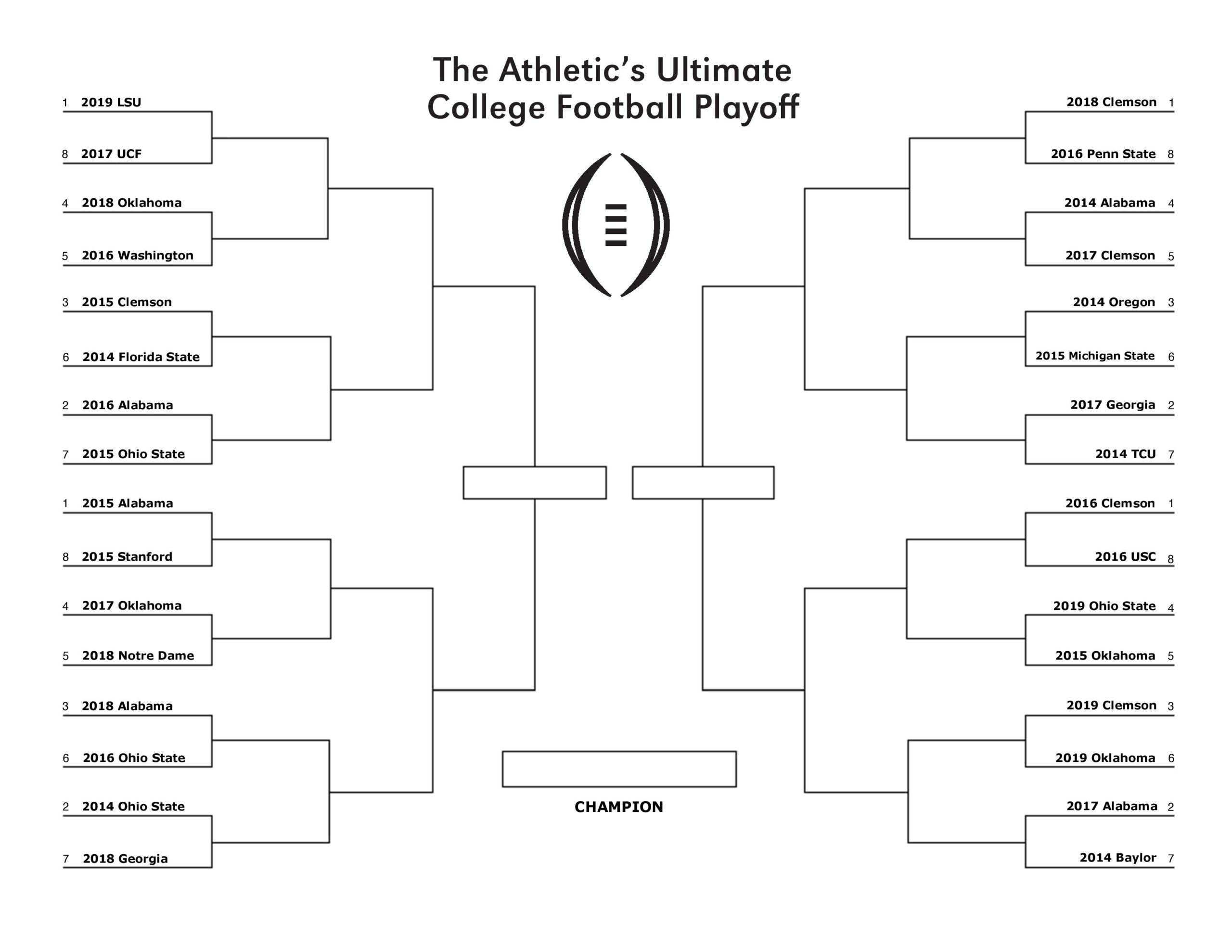 The Ultimate College Football Playoff - The Athletic with regard to College Football Playoff Bracket Printable