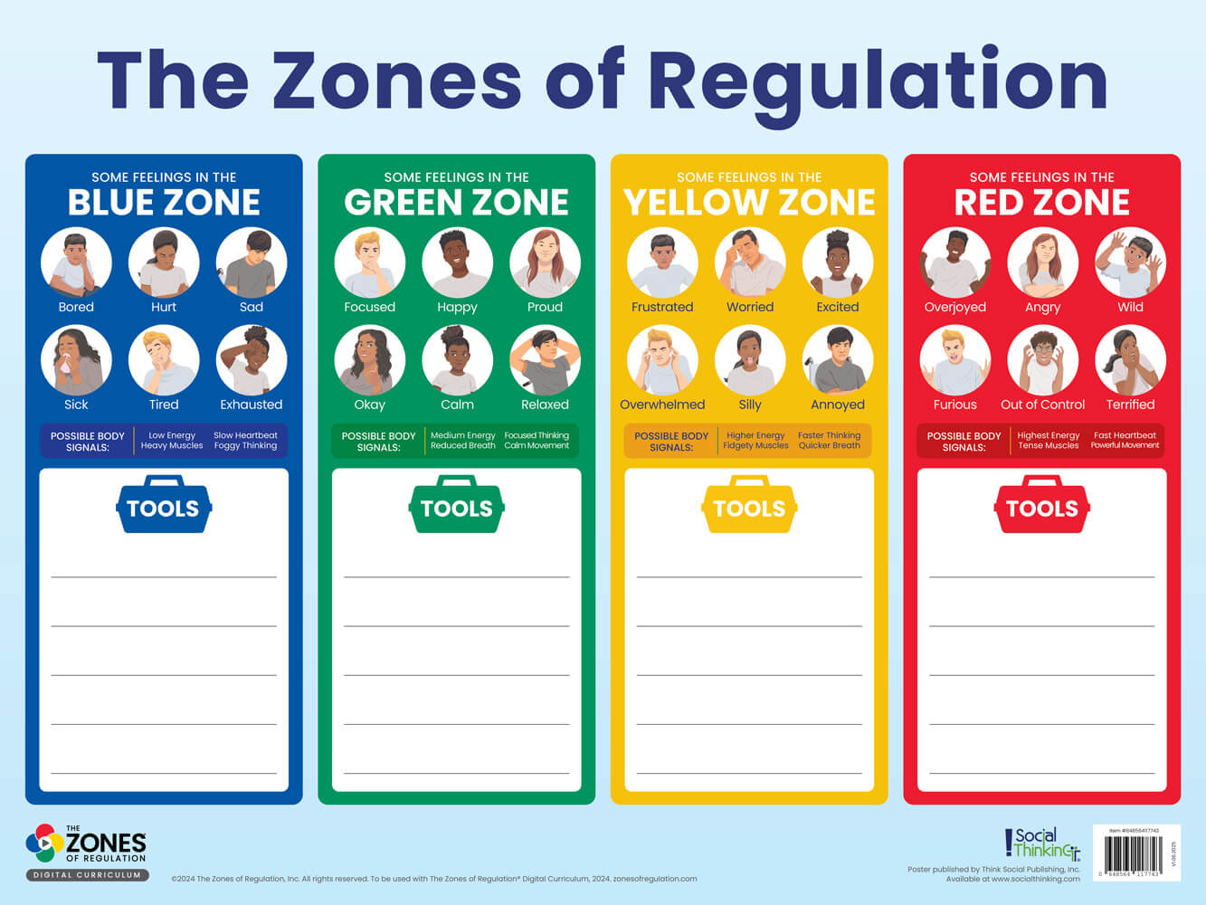 The Zones Of Regulation Tools Poster (Dry-Erase) for Free Zones of Regulation Printables