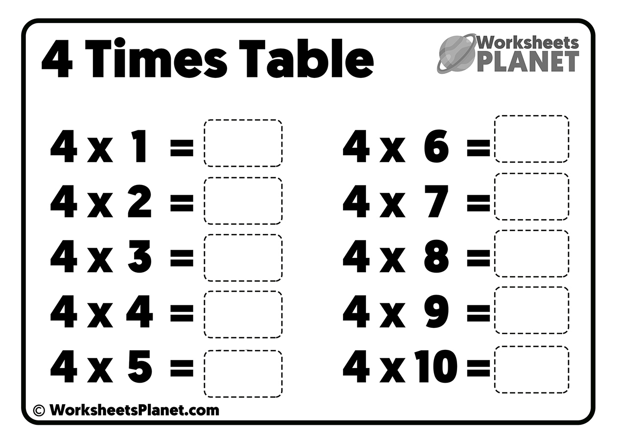 Times Tables Practice Worksheets | Ready To Print inside Printable Times Table Practice Sheets