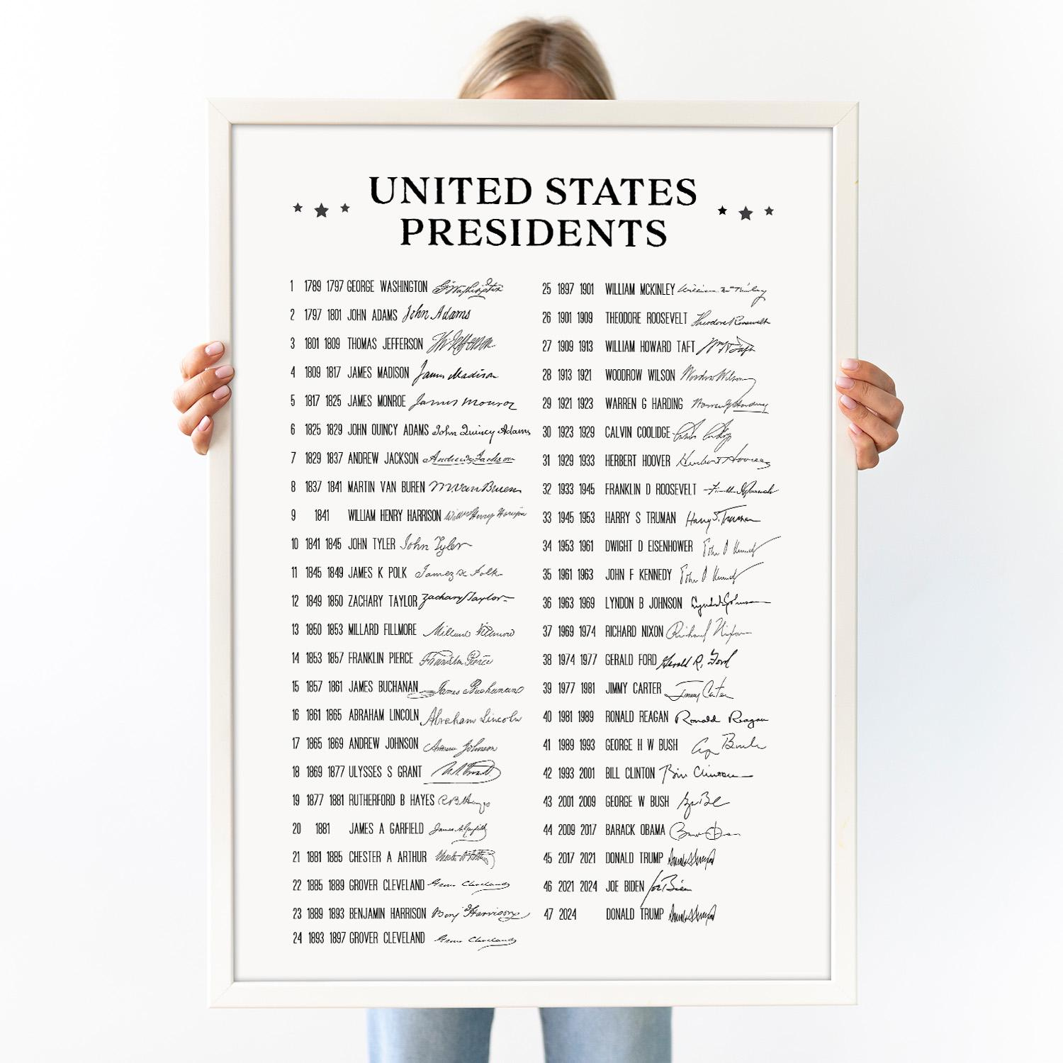 Us Präsidenten Liste Mit Unterschriften: Poster Geschichte Im pertaining to Printable List of Presidents in Order