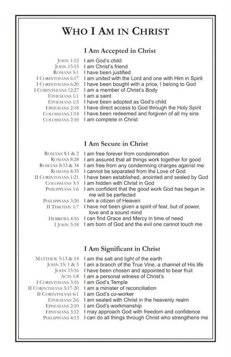 Who I Am In Christ Poster for Who I Am In Christ Printable