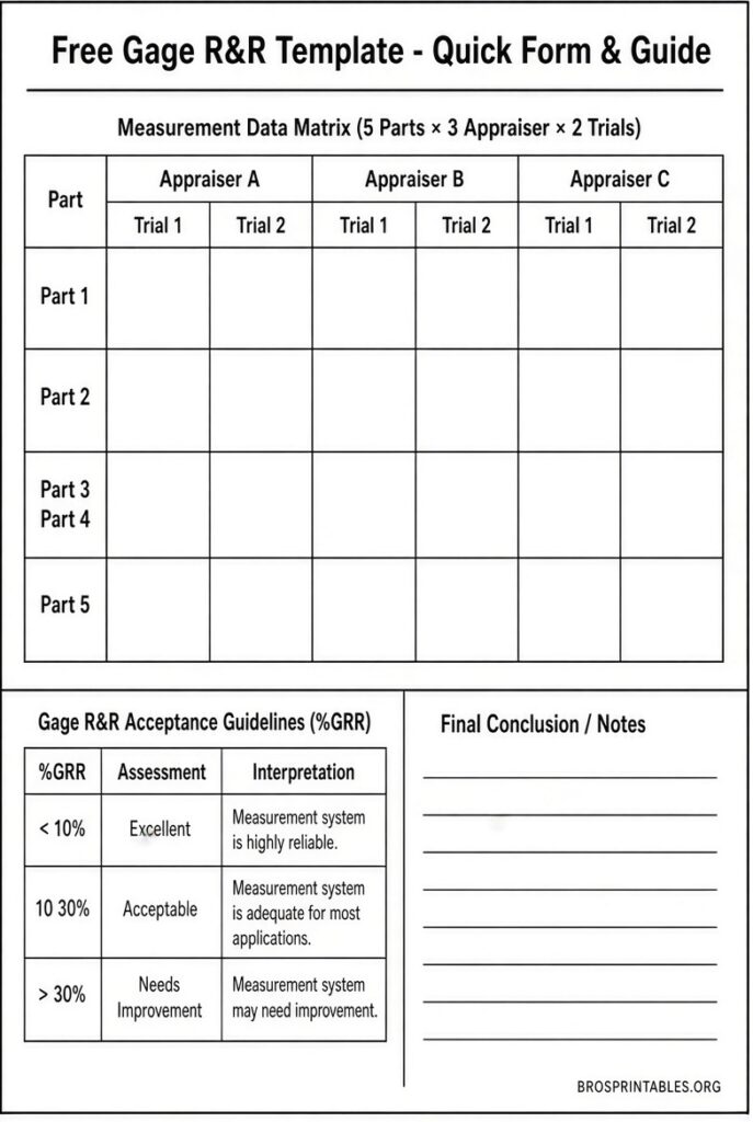 Free Gage Rr Template (1)