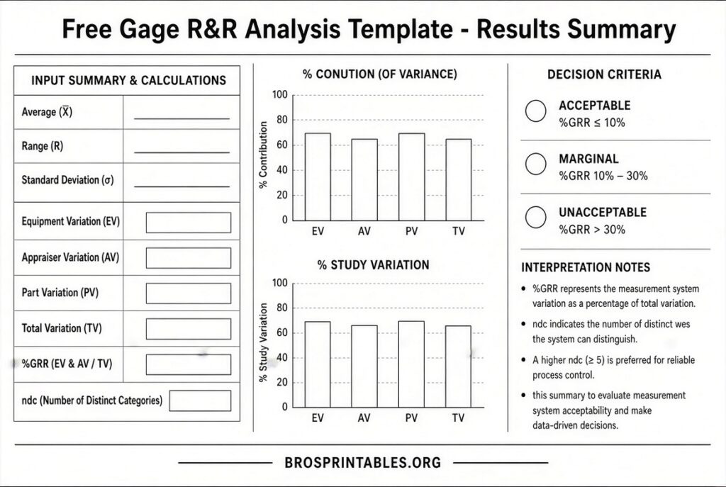 Free Gage Rr Template (2)