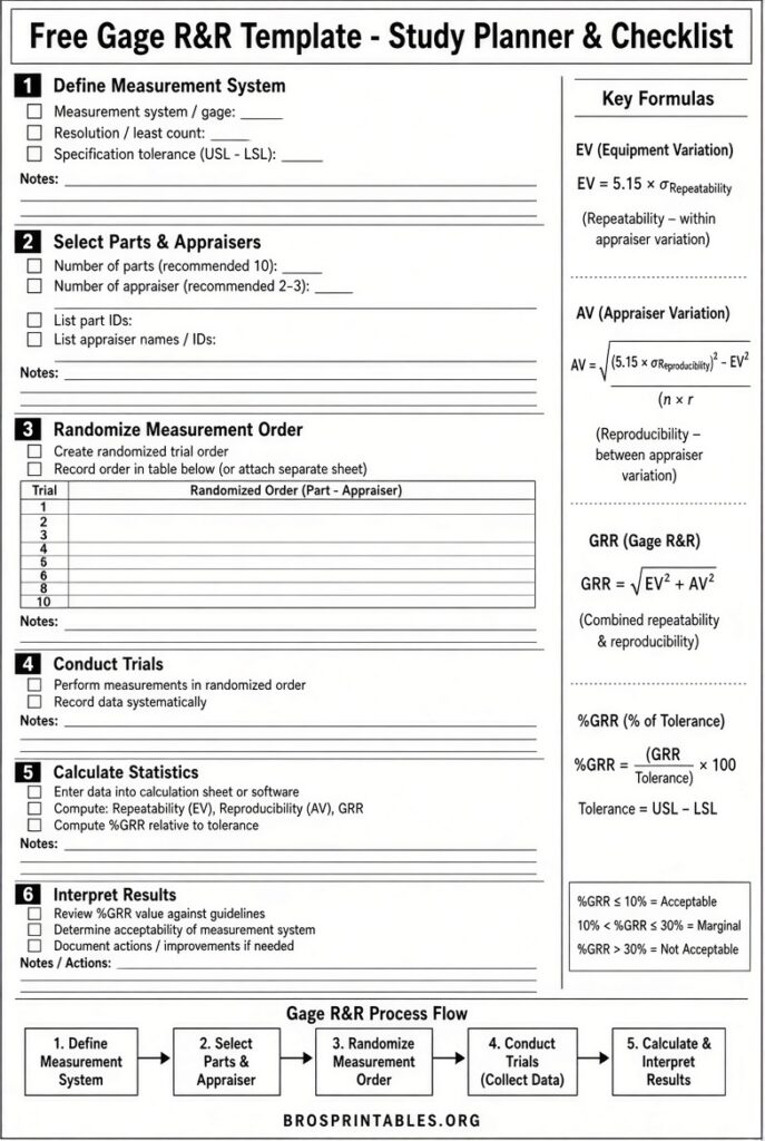 Free Gage Rr Template (4)