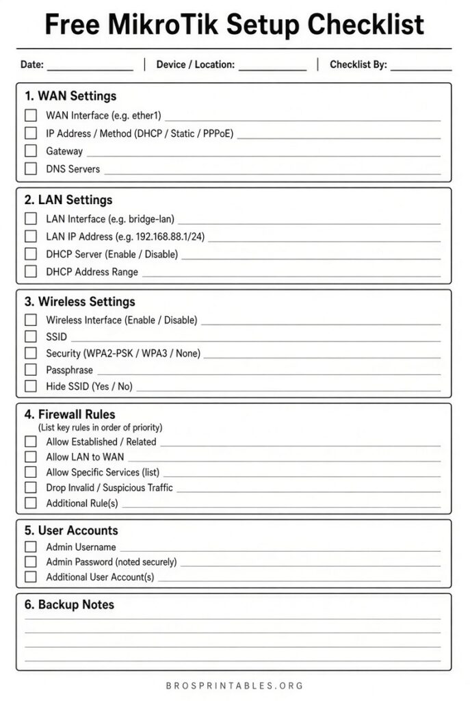 Free Mikrotik Template (2)