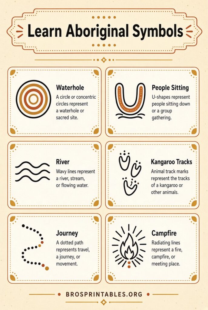 Free Printable Aboriginal Symbols (3)
