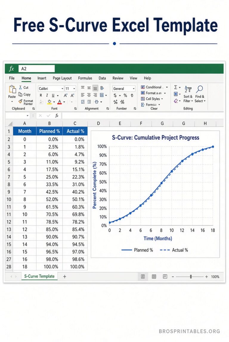 Simple Excel Activities S Curve Excel Template Free Download